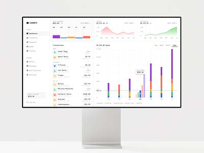 Finance Management Web Dashboard bank banking platform e wallet ebanking expenses expenses management finance finance management finance website finances financial financial website fintech platform invest investment money money management online banking transaction web