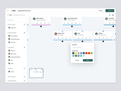 Tiimi - Create Organizational Structure in SaaS HR Management candidate company contract employee employee management hiring hr hrd hrm hrms hrs job organization structure product design recruitment saas saas design team management ui ux