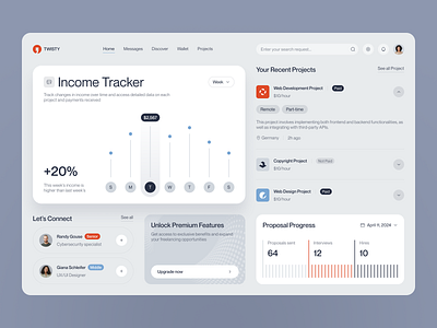 Dashboard for a Finance SaaS ✦ Twisty admin panel analytics charts crm dashboard design graphs interface management product saas sidebar system table ui ux