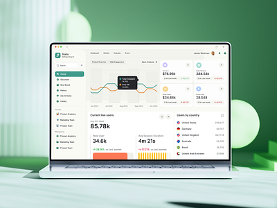 Statio - A Data Analytics Platform analytics business dashboard data data management dataanalytics design fintech graph product design producthunt saas statistics ui ui design userinterface ux webapp design