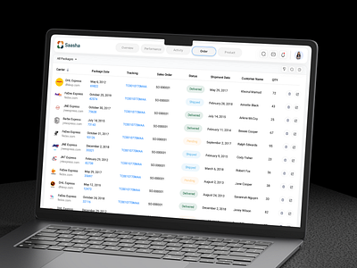 CRM Order Management Dashboard activity admin dashboard cargo clean client crm dashboard delivery design logistic management package parcel product product design sales shipping tracking ui ui design