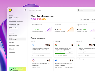 Campaigns Dashboard analytics campaigns charts clean dashboard marketing minimalistic sidebar stats ui user interface web app