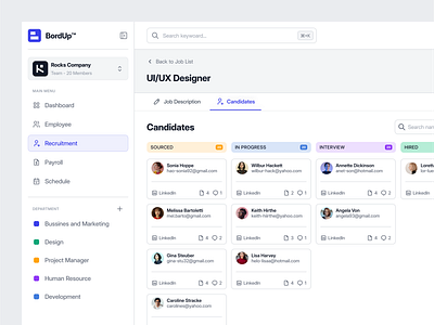 BordUp - HR Recruitment Dashboard b2b board dashboard dashboard design employee hiring hr human resources kanban modern people management product product design recruitment saas schedule startup task uiux user dashboard