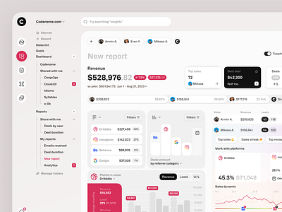 Sales Analytics Dashboard admin panel analytics analytics chart analytics dashboard application b2b crm dashboard layout sales sales analytics sales management salesforce site statistics web web design widget widgets