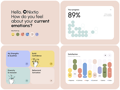 Mood Tracker App UI health journal healthylifestyle ios app medical meditation mental care mobile app mobile app ui mobile design mood tracker product design self care startup stress tracker telemedicine wellness app