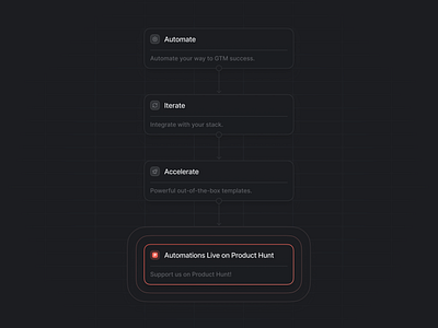 Attio Automations | Live on Product Hunt crm dark dark mode design product