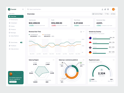 Sales Marketing Dashboard analytics analytics dashboard animation charts component dashboard dipa inhouse framer marketing dashboard minimal product product design saas saas dashboard sales marketing sales marketing dashboard transaction report uiux web app webflow